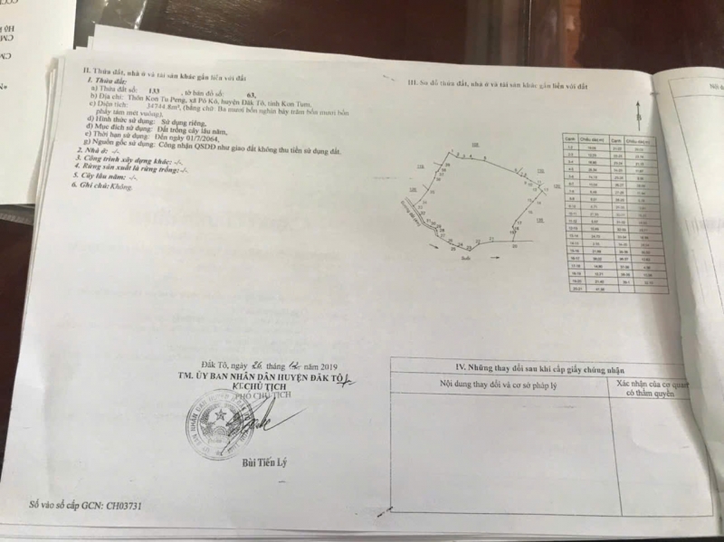 Bán Rẫy Thôn Kon Tu Peng, Xã Pô Kô, H, Đăk Tô, Kontum